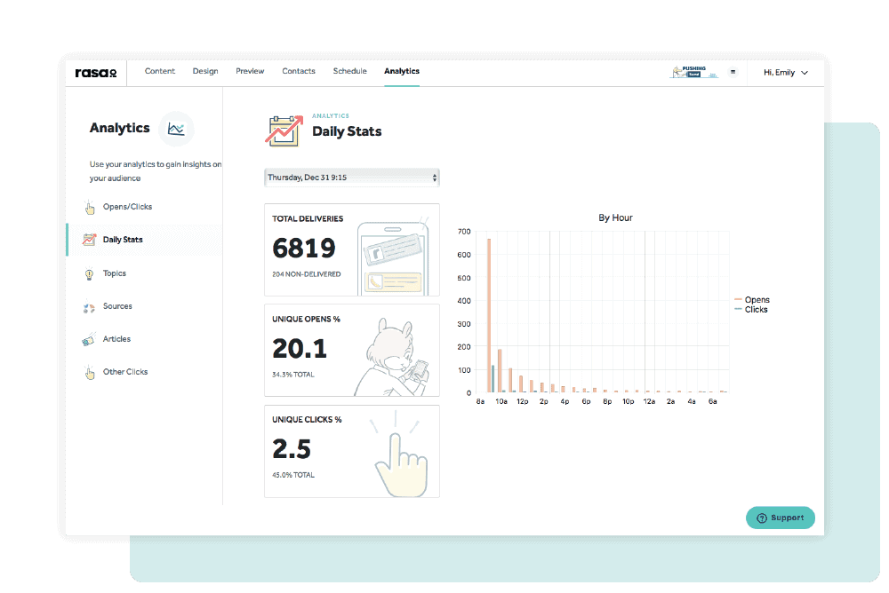 AMA and rasa.io